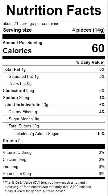 nutrition