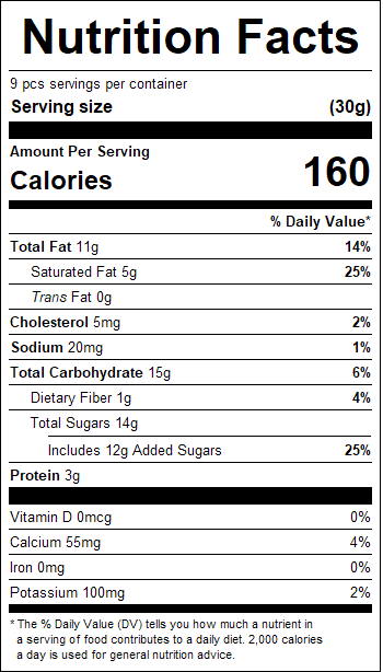 nutrition