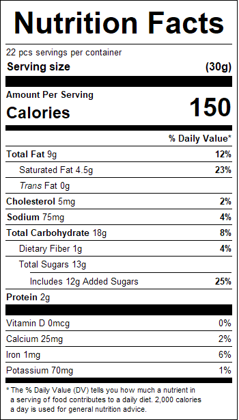nutrition