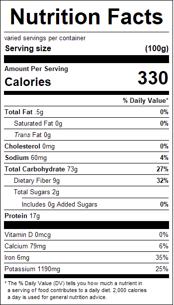 nutrition