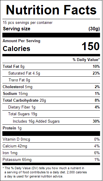 nutrition