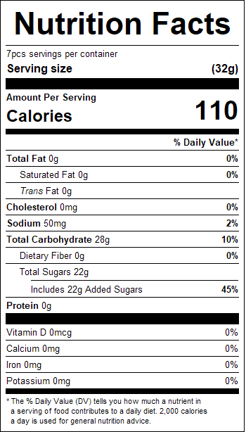 nutrition