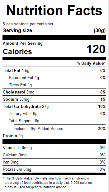 nutrition