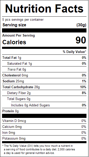 nutrition