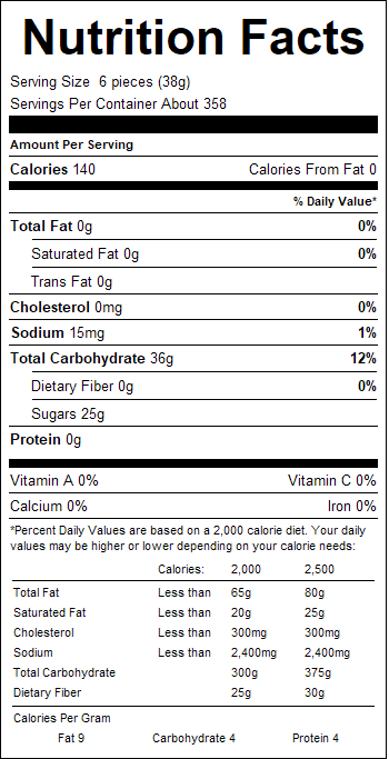 nutrition