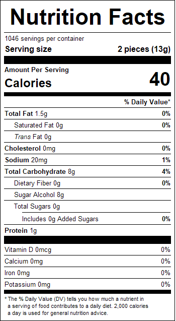 nutrition