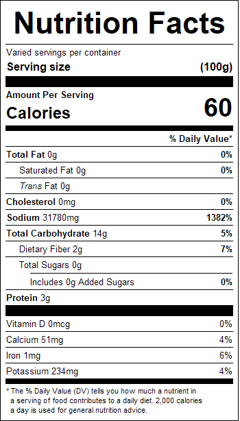 nutrition