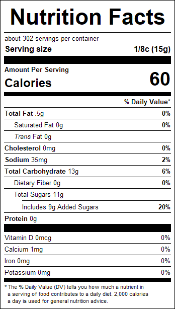 nutrition