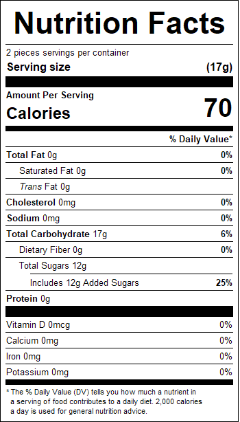 nutrition