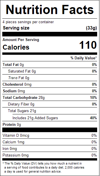 nutrition