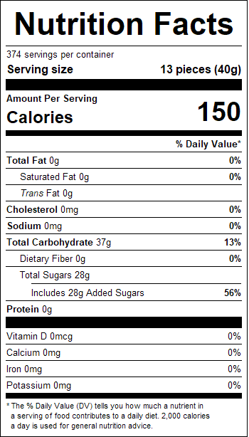 nutrition