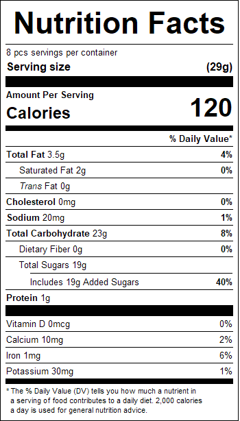 nutrition