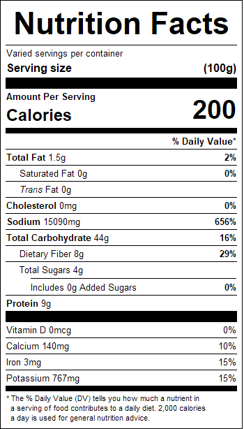 nutrition