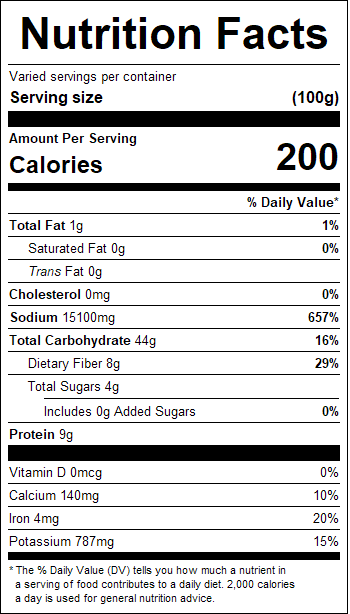 nutrition