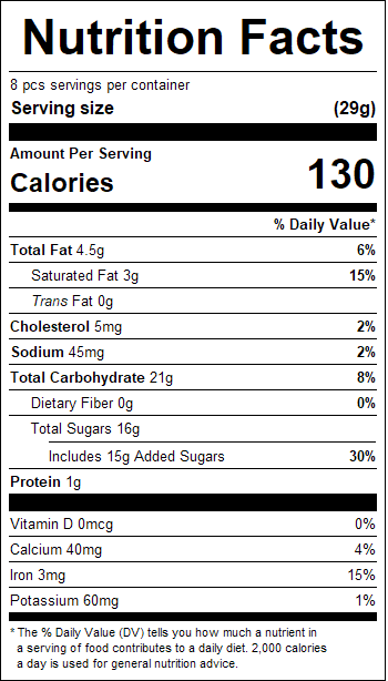 nutrition