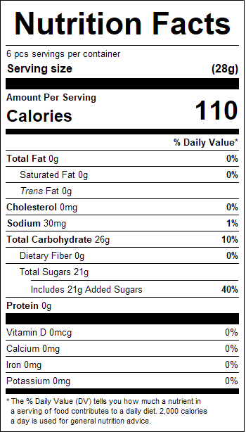 nutrition