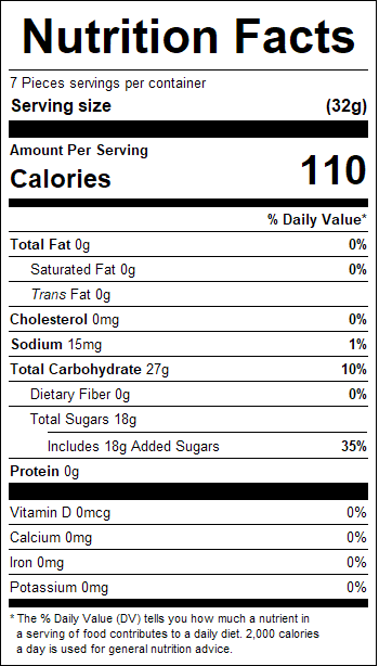nutrition