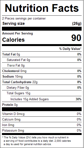 nutrition