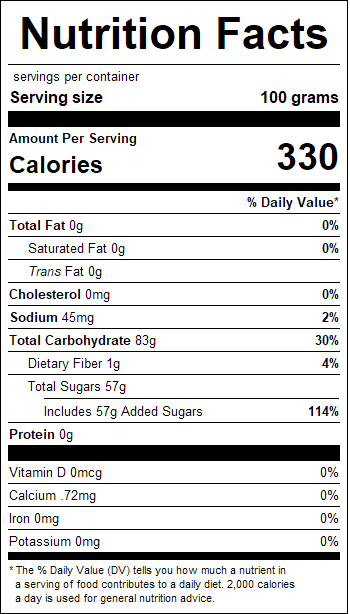 nutrition