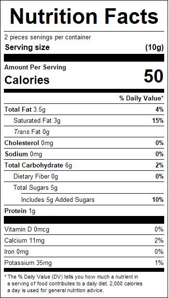 nutrition