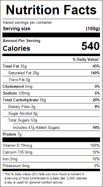 nutrition