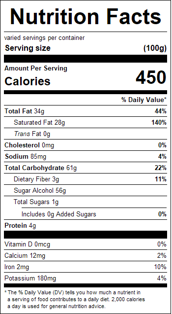 nutrition