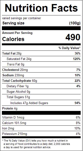 nutrition