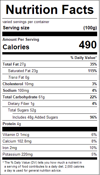 nutrition