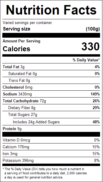 nutrition
