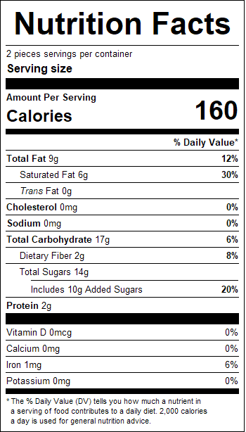 nutrition