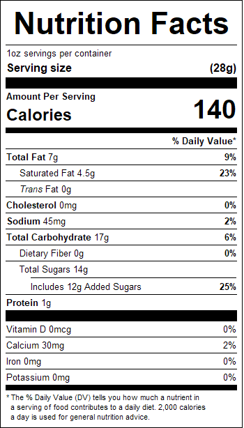 nutrition
