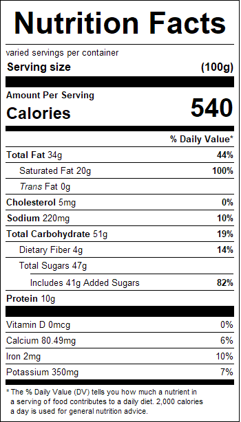 nutrition