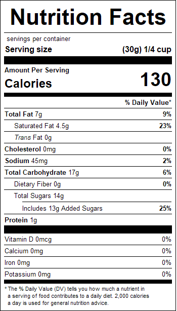 nutrition