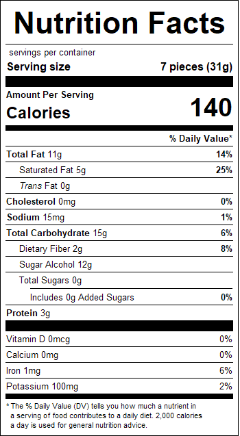 nutrition