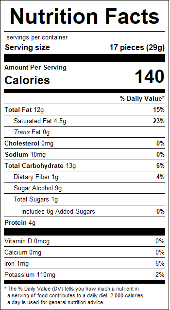 nutrition