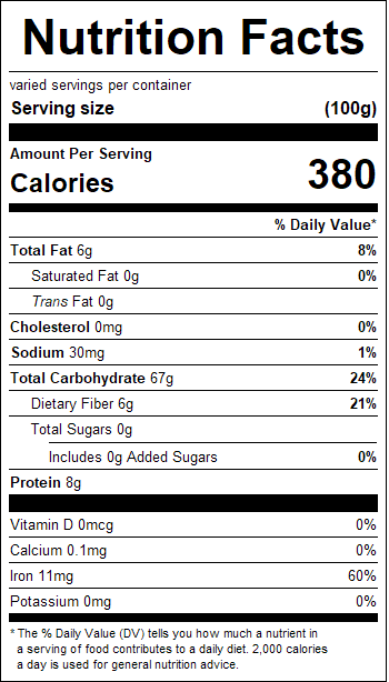 nutrition