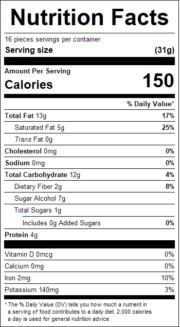 nutrition