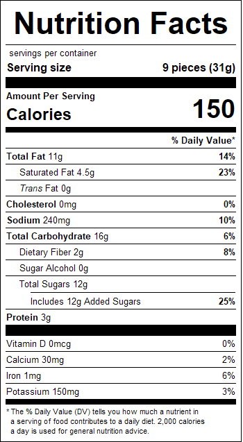 nutrition