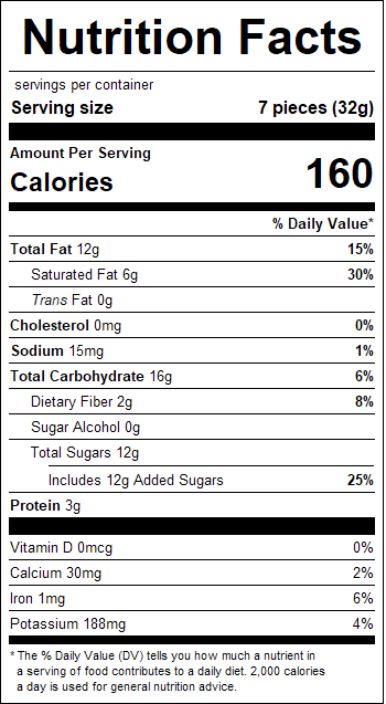nutrition