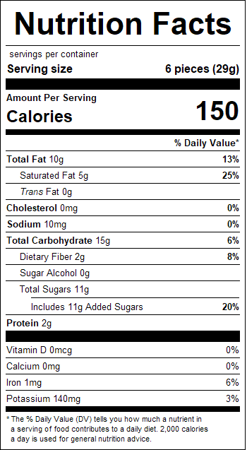 nutrition