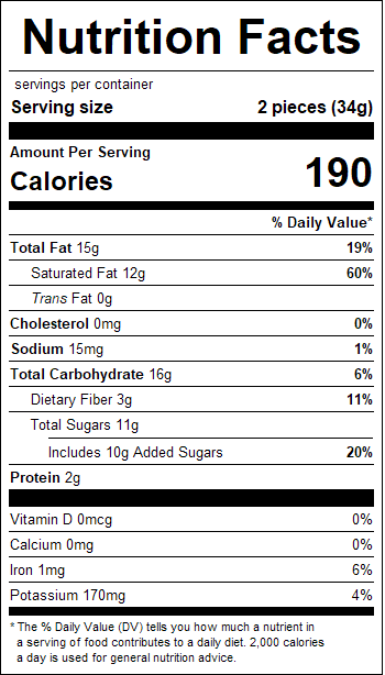 nutrition