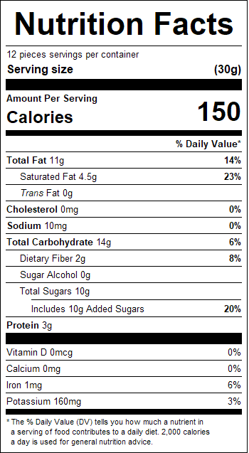 nutrition