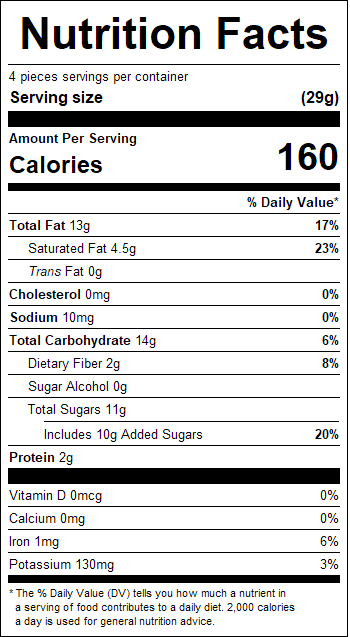 nutrition