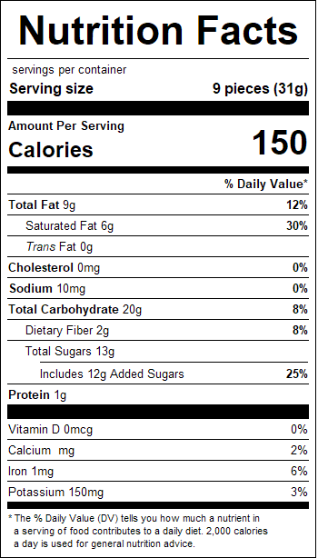 nutrition