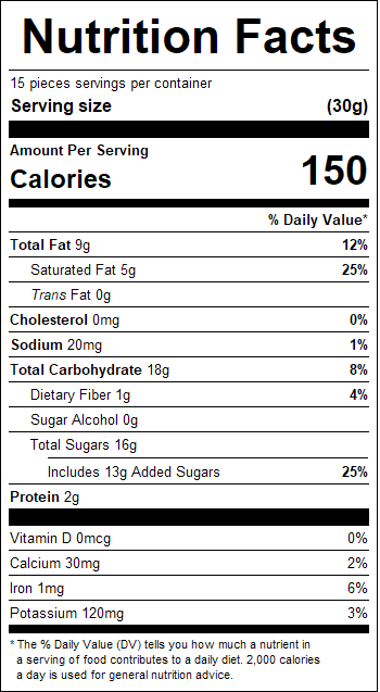 nutrition
