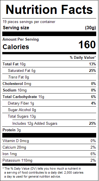 nutrition