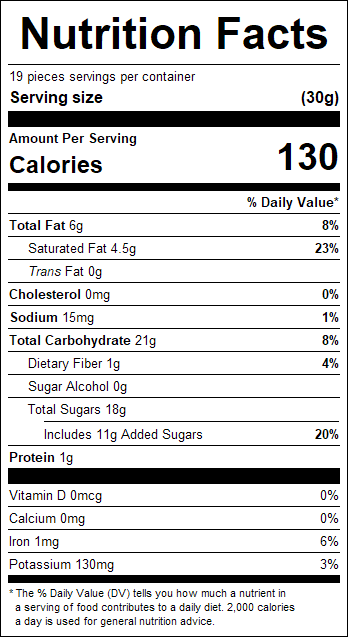 nutrition