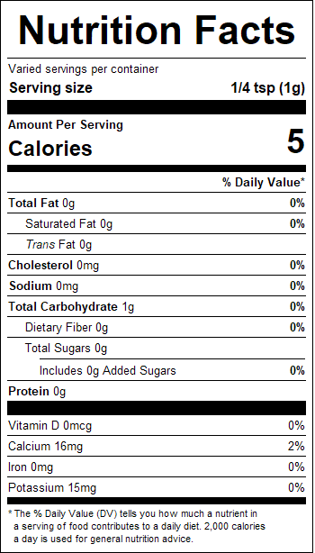 nutrition