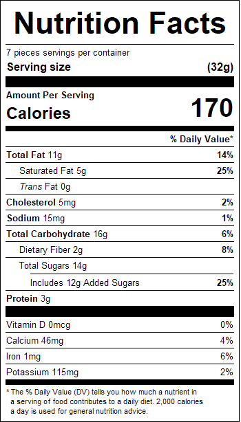 nutrition