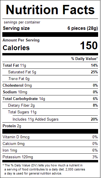nutrition